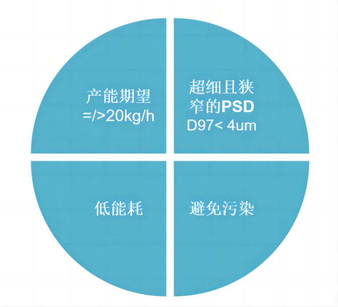 客戶期望(1).jpg